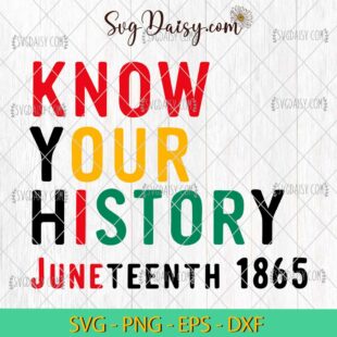 Know Your History Juneteenth 1865 SVG